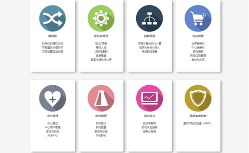 杉互健康獲千萬元Pre-A輪融資，以計算機化系統(tǒng)集成助力臨床研究智能化升級